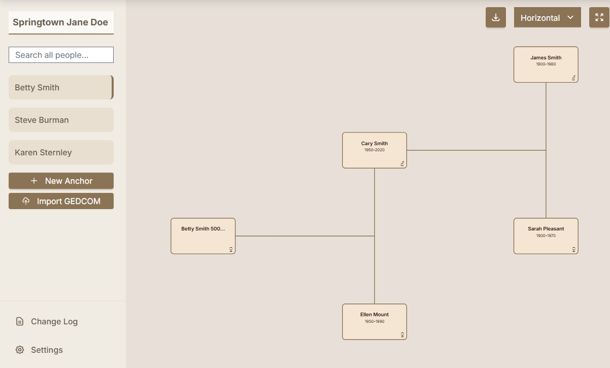 CanopyLink family tree view