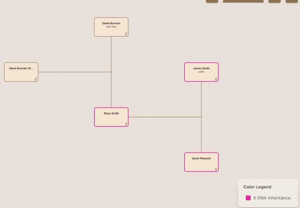 Highlight what matters